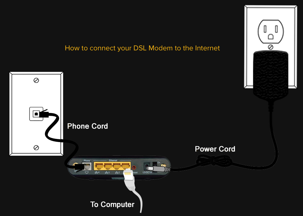 Wiring Diagrams | Visionary Broadband